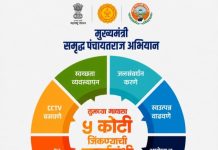 प्रशासनाच्या ‘त्या’ निर्णयाविरोधात वाघोली ग्रामस्थ आक्रमक ;आज शेवगाव पंचायत समिती समोर सामूहिक मुंडण व जनआक्रोश आंदोलन!